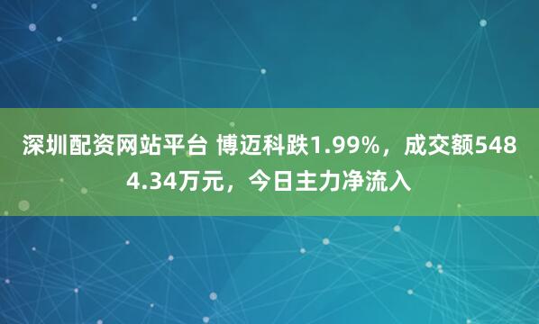深圳配资网站平台 博迈科跌1.99%，成交额5484.34万元，今日主力净流入